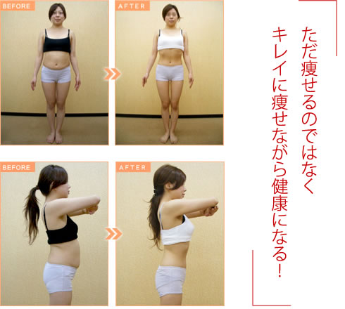 ただ痩せるのではなくキレイに痩せながら健康になる！