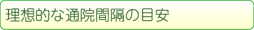 理想的な通院間隔の目安