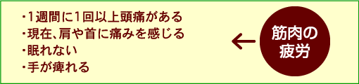 ・1週間に1回以上頭痛がある
・現在、肩や首に痛みを感じる
・眠れない
・手が痺れる